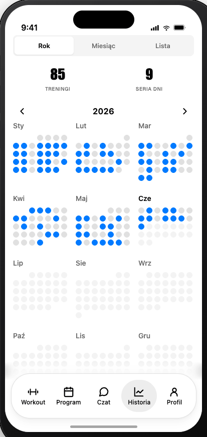 REPS history — full-year training heatmap